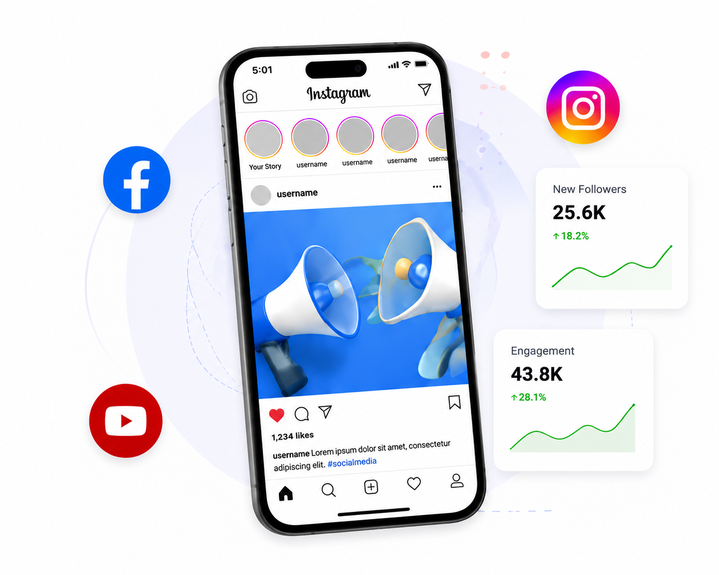 Limronix Social Media Marketing
